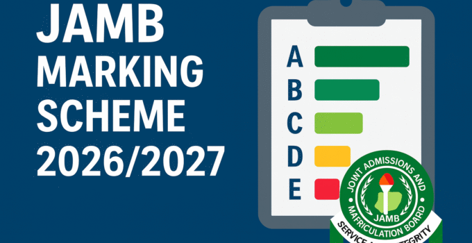 JAMB Marking Scheme 2026/2027 Grading System