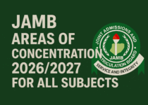 JAMB Areas Of Concentration 2026/2027 For all Subjects