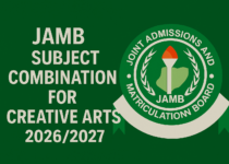JAMB Subject Combination for Creative Arts 2026/2027
